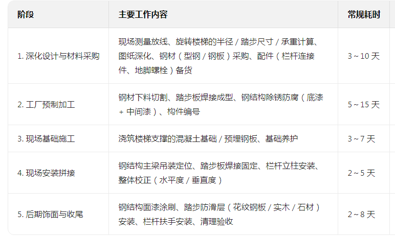 17678647612030.png d1ddfc2f5f44f2a06d95a295132c06dc.png